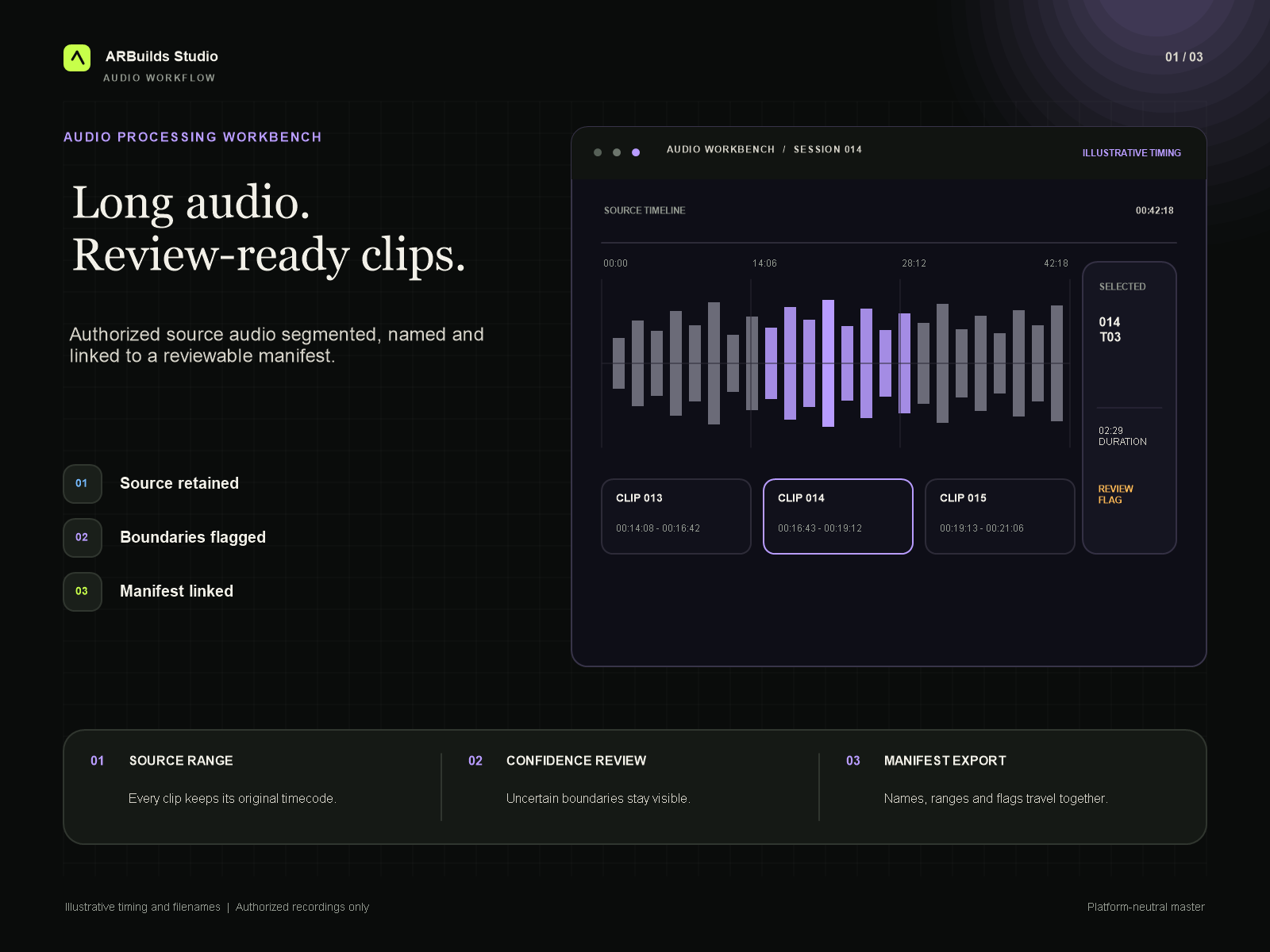 Audio workbench project overview, primary interface, and proof path.
