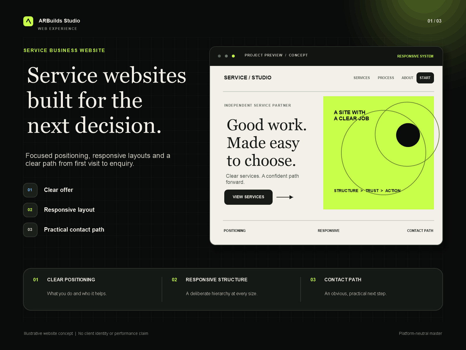 Service website project overview, primary interface, and proof path.